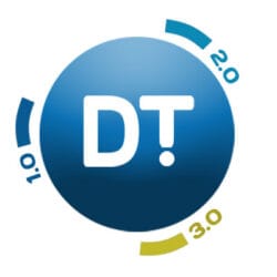 Design Thinking Evolved Phases