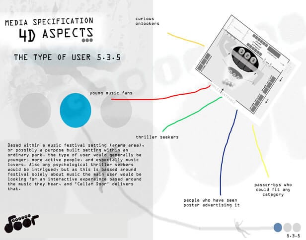 cellar door spec doc 5.3.5